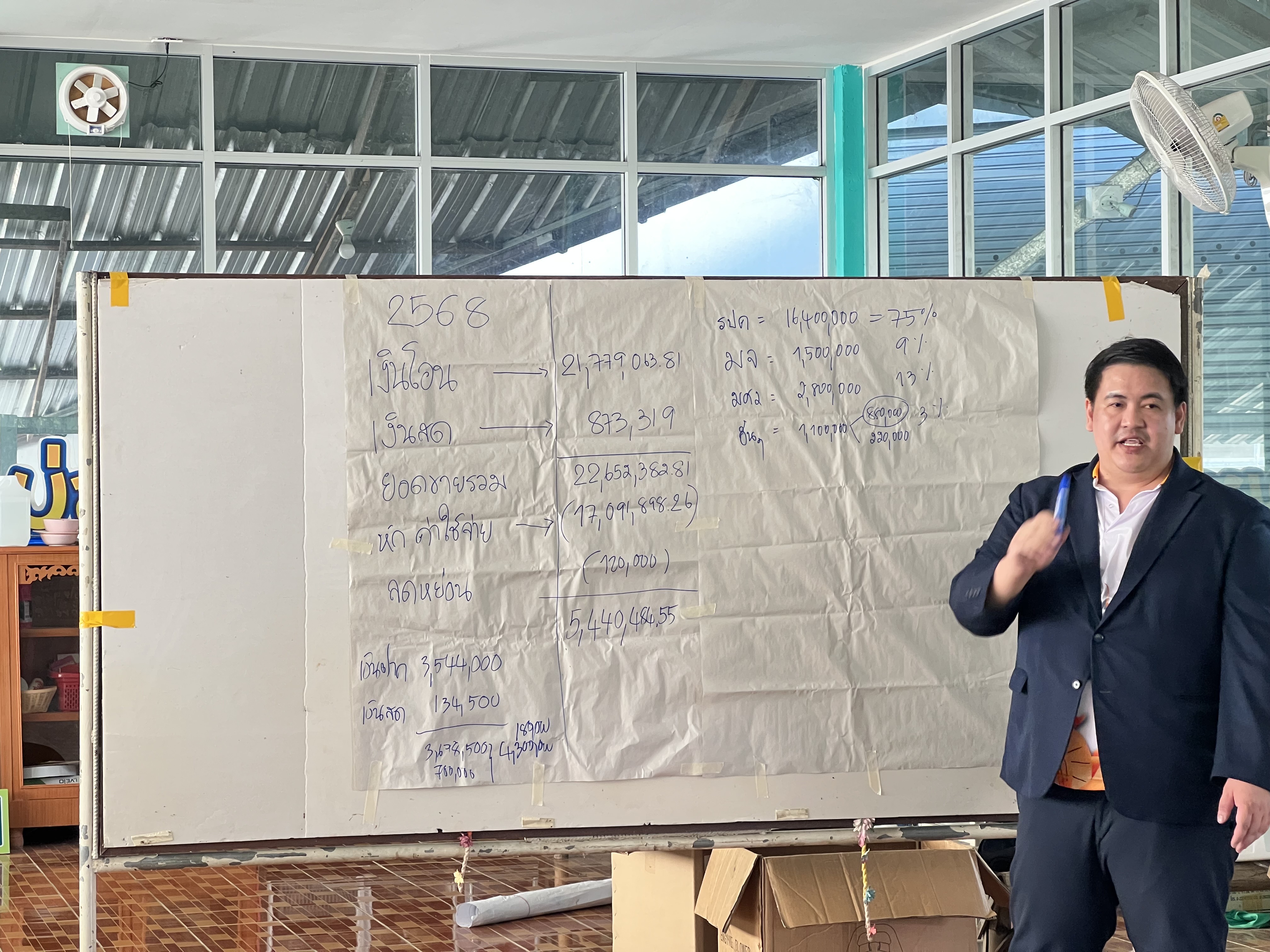 Tax Planning for Community Enterprise - 1